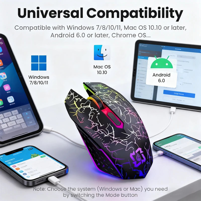 Wireless 5.2 Mouse RGB 2.4G Bluetooth Mouse Dual-Mode Game Mouse 6-Key Mute Mouse Is Suitable for Macbook Tablet Laptop.