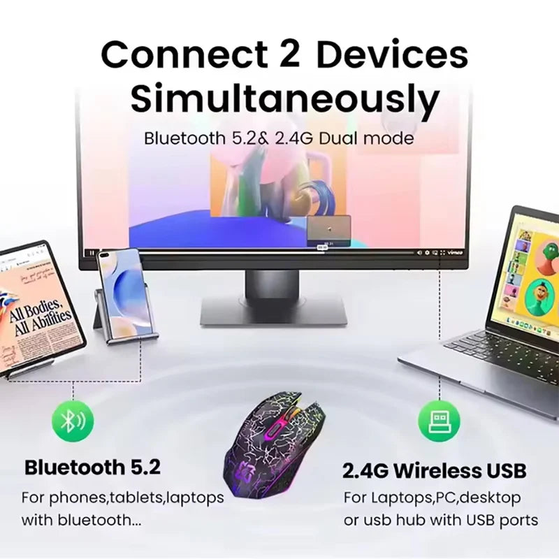 Wireless 5.2 Mouse RGB 2.4G Bluetooth Mouse Dual-Mode Game Mouse 6-Key Mute Mouse Is Suitable for Macbook Tablet Laptop.